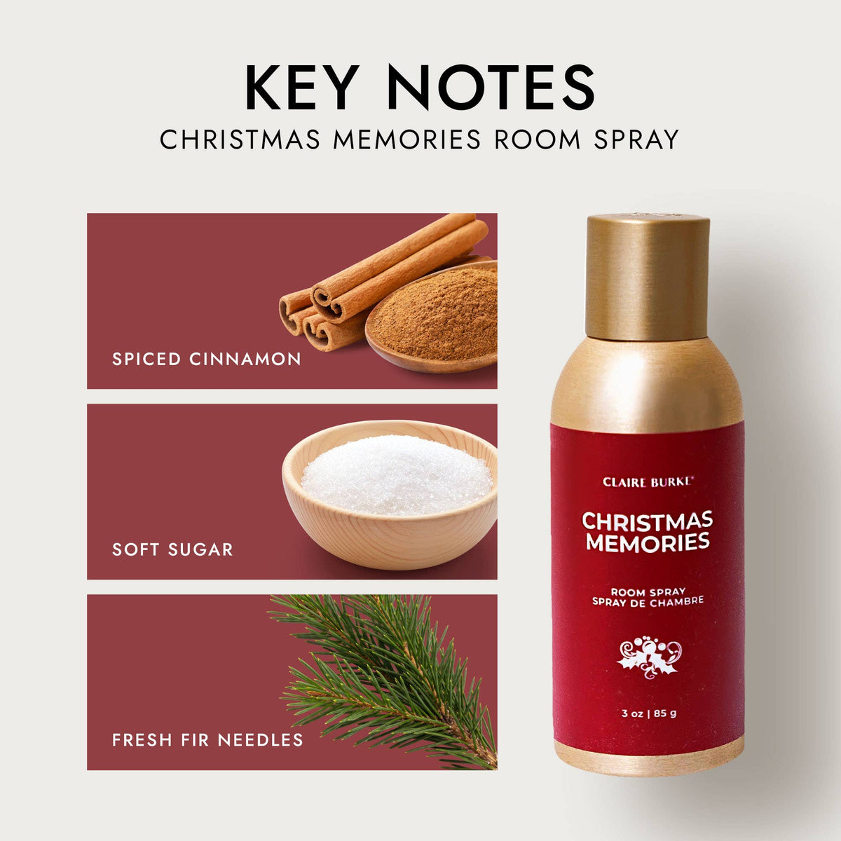 Christmas Memories Room Spray